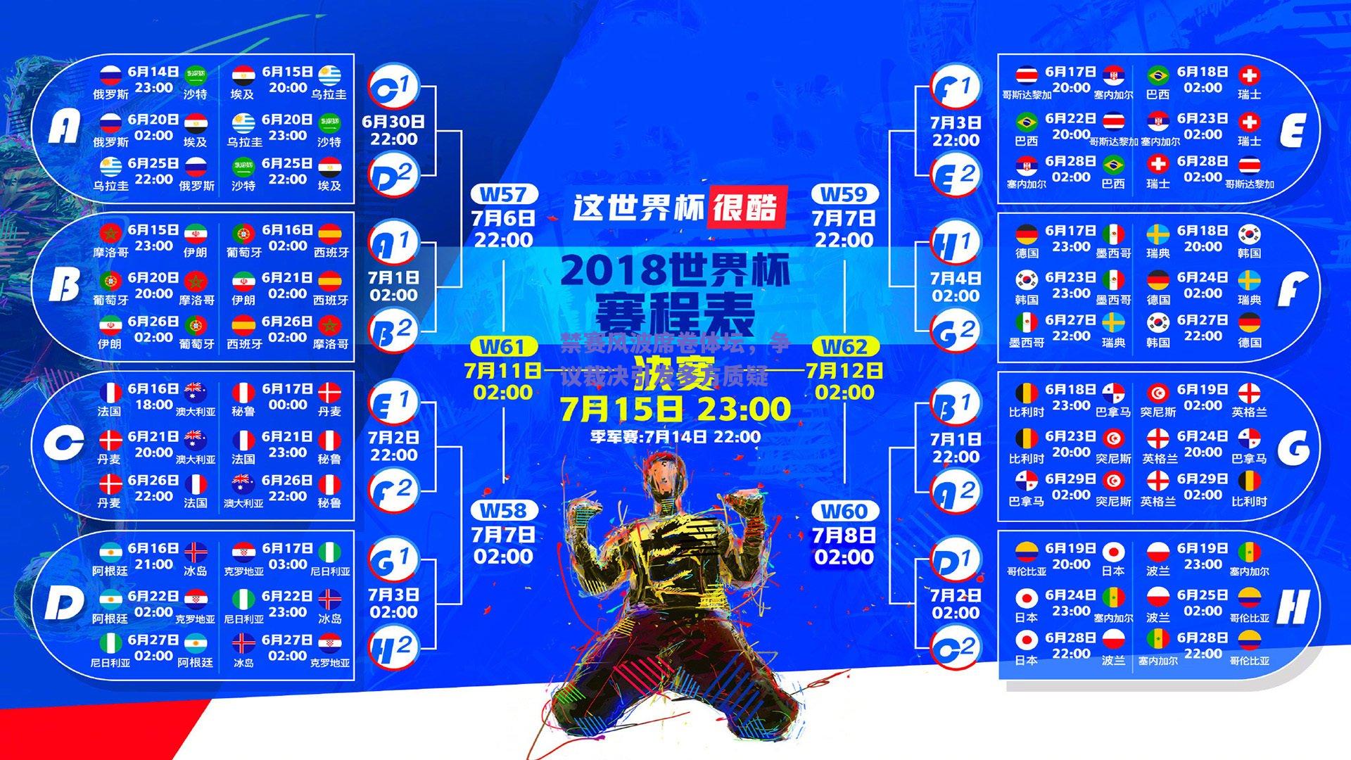 禁赛风波席卷体坛，争议裁决引发多方质疑